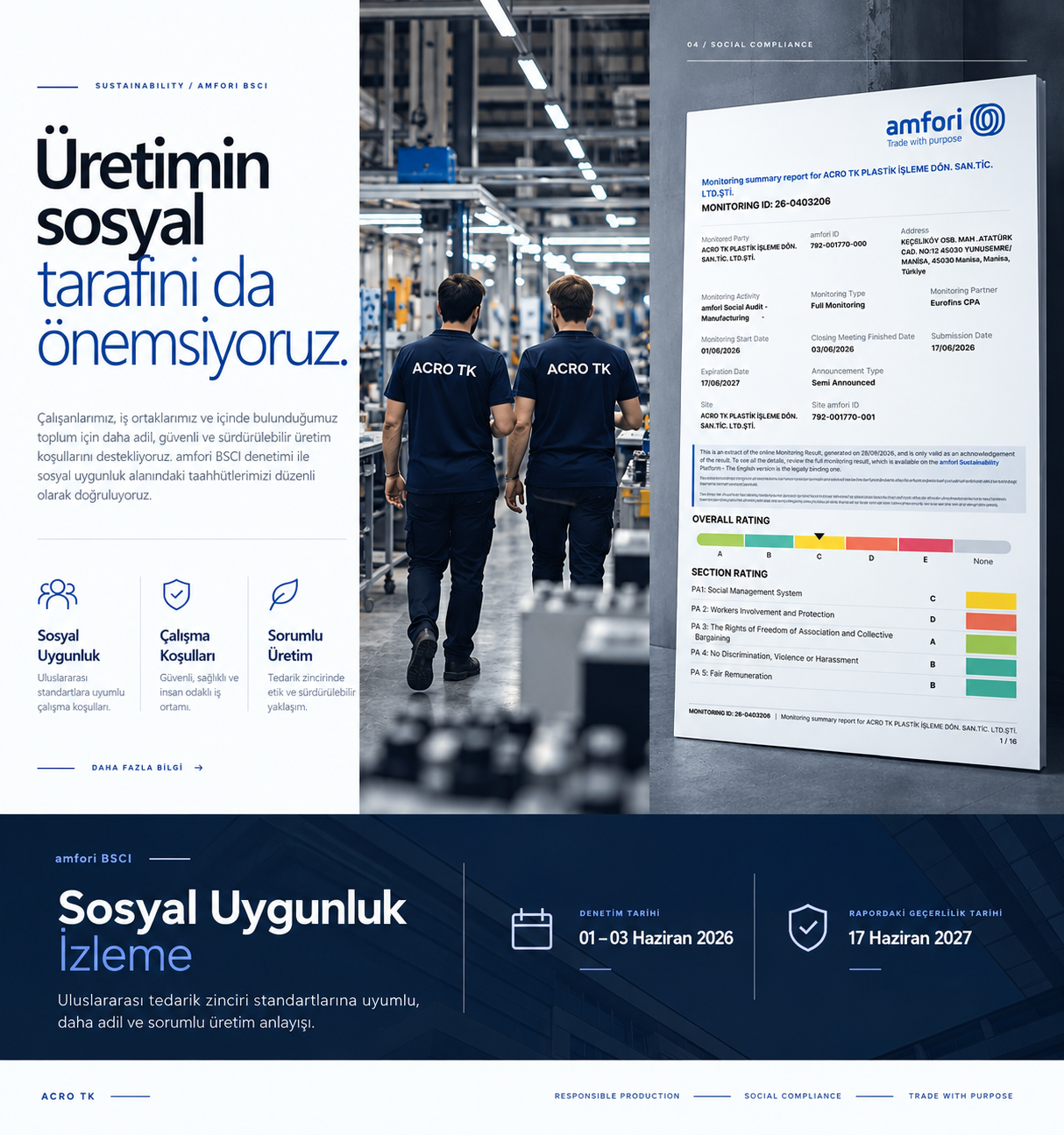 ACRO TK sosyal uygunluk ve amfori BSCI